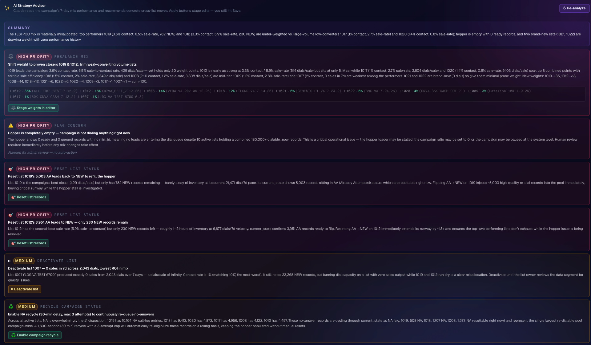 AI Strategy Advisor - AI-generated campaign mix recommendations and dial configuration advice