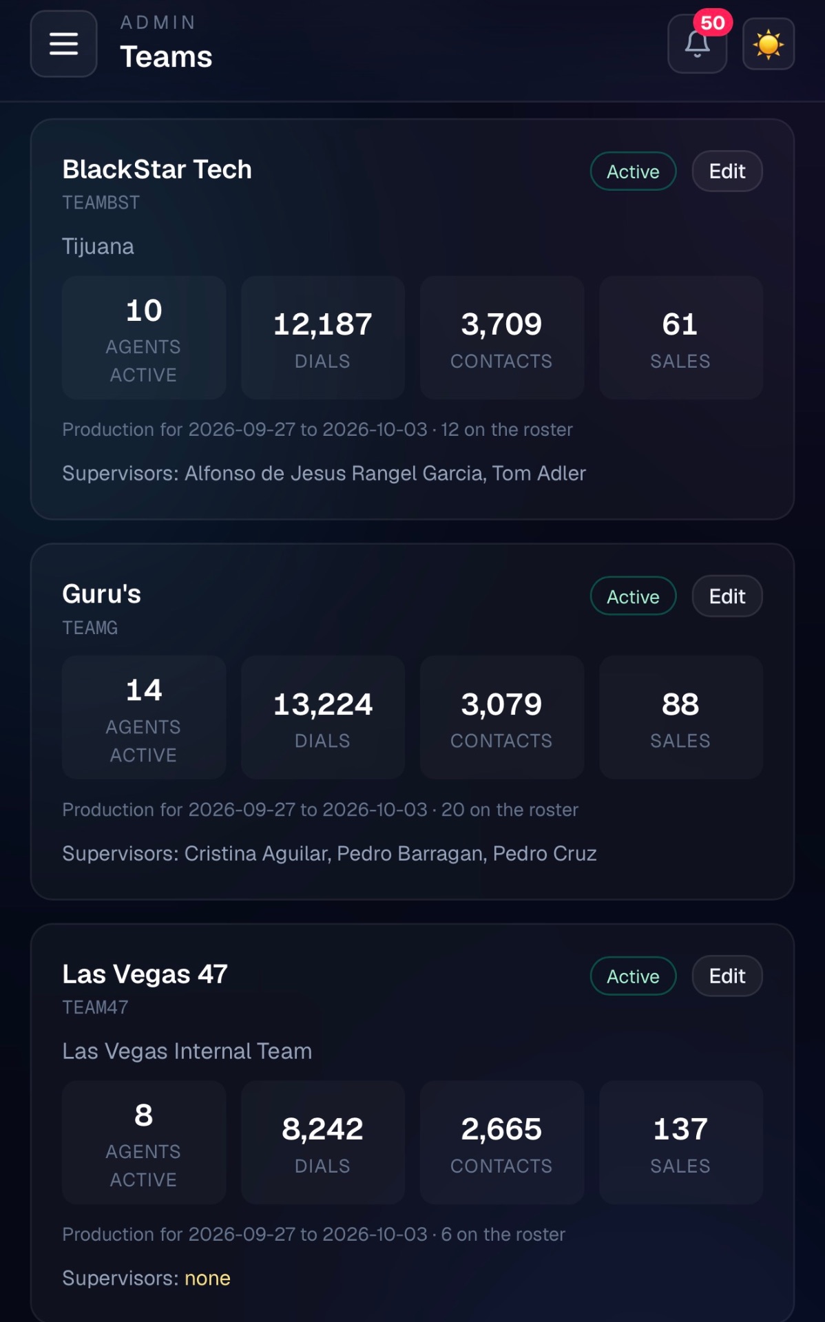 DialGame.AI Teams View dashboard showing real-time performance for every team